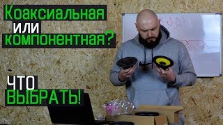 Для чего нужен твитер в акустике