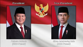 Download lagu 'Indonesia Raya' President And Vice President: Republic Indonesia 1945-2024 (Update) mp3