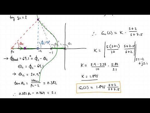 Root Locus Lead Compensator Design Example (pole/zero cancellation)