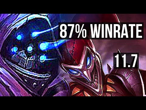 JAX vs SHACO (TOP) | 87% winrate, 8/2/7 | BR Grandmaster | v11.7