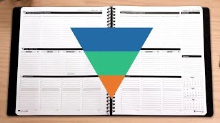 Planner Pad Organizer Paper :: Video Short