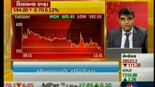 CNBC Bajar Morning Ticker, 21 Sept 2016 – Mr. Ruchit Jain, Angel One