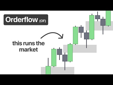 Orderflow: Your Ultimate Trading Edge