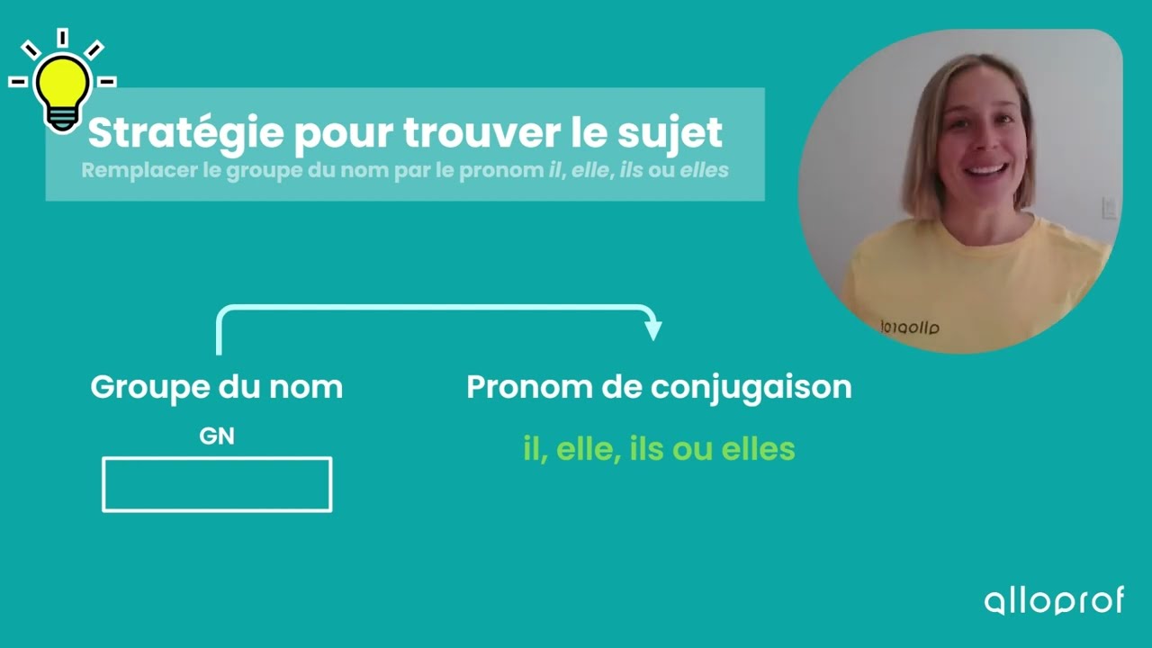 Le remplacement par un pronom