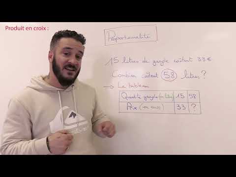 A'Rieka - Proportionnalité - Prod by COGWAY ( Fiche de révision n°17 )