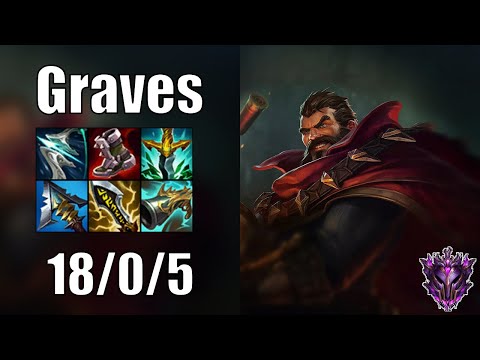 Graves vs Udyr JUNGLE - Patch 12.19 euw1 MASTER
