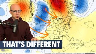It's Over After This - September Outlook