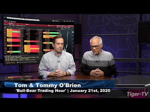January 21st The Bull-Bear Hour on TFNN - 2020