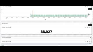 Splunk Drilldown Example 4