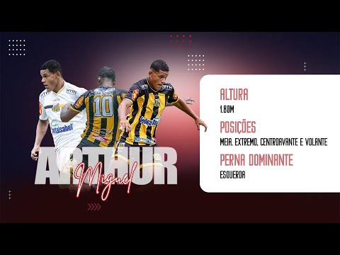 Melhores Momentos - Arthur Miguel