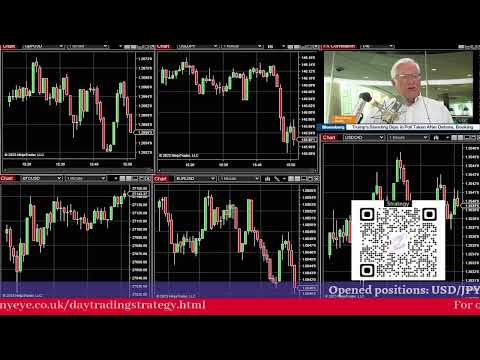 Trading Session for active day traders.