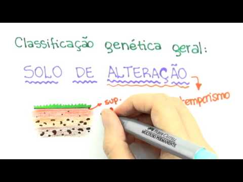 Me Salva! AIS02 - Classificações Granulométrica e Genética Geral - Mecânica dos Solos