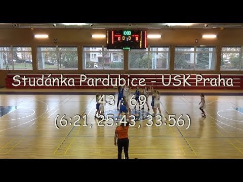 2018 1103 Basket U17 Liga U17 _ Studánka Pardubice - USK Praha