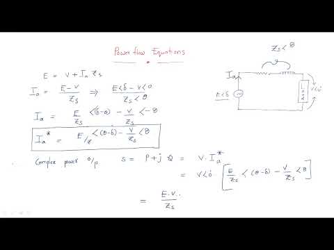 Synchronous generator Alternator Working Principle Lec 01