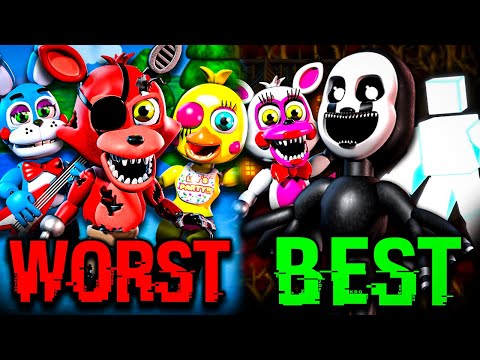 Ranking All FNAF World Characters