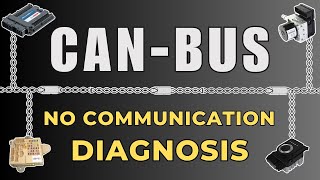 CAN-BUS No Communication Diagnostic | Resistance, Voltage, Short Circuit, Pin to Pin Test #canbus