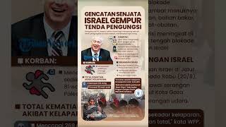 Israel Gempur Gaza di Tengah Seruan Gencatan Senjata Tenda Pengungsi jadi Target 81 Dilaporkan Tewas