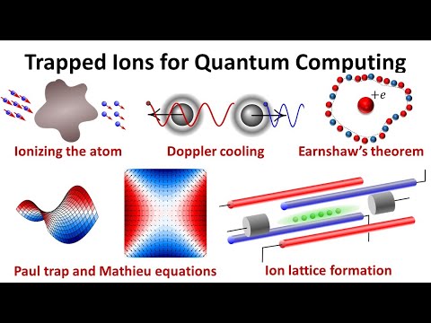 How to trap ions for quantum computing?