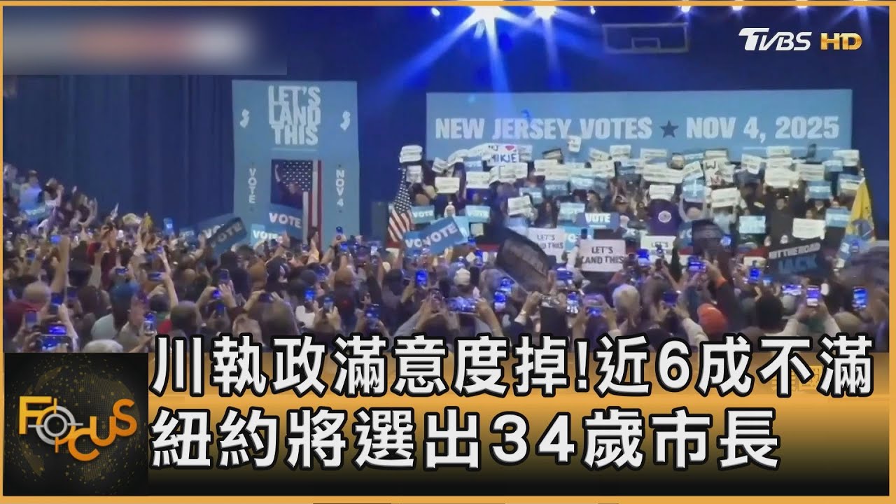 川執政滿意度掉!近6成不滿 紐約將選出34歲市長