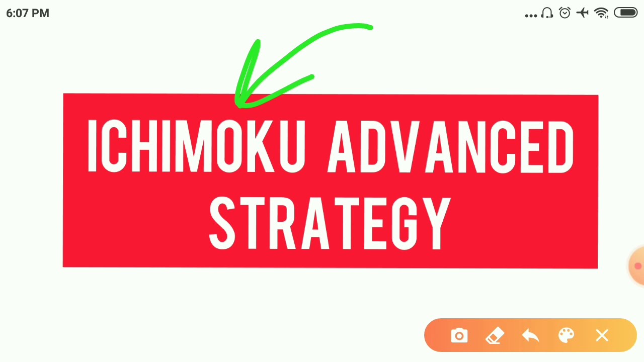 Ichimoku Cloud Intraday Trading | Ichimoku cloud Swing Trading