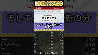 #日本株#株式投資#投資初心者#資産運用#日本市場#株の勉強#株式入門#投資生活#デイトレード#スイングトレード#長期投資