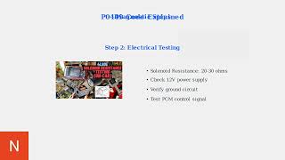 How to Fix Chevy/GMC P0449 Code – EVAP Vent Solenoid Valve Circuit Malfunction