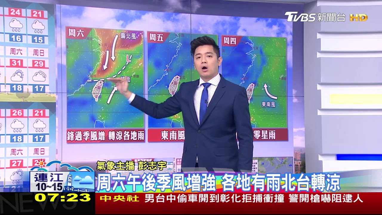 忽冷忽熱!北東仍濕涼有雨 明回溫轉暖