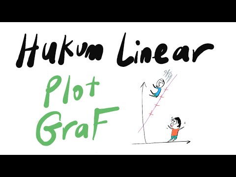 Addmath Hukum Linear (Segalanya ttg Plot graf!)