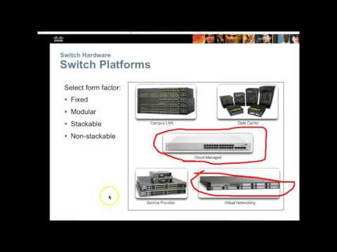 CCNA 3; Scaling Networks Ch 1