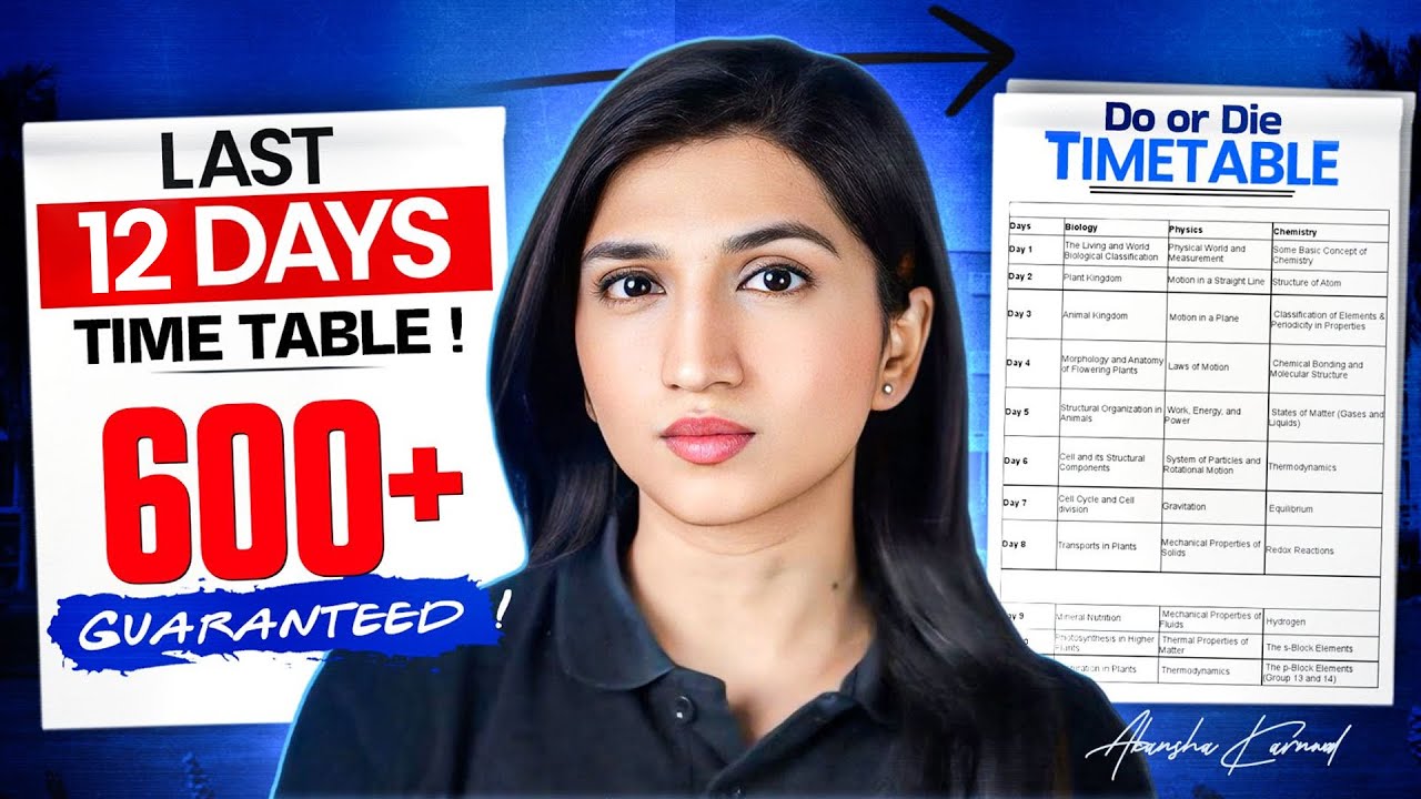 Last 12 Days Extreme Timetable to Score 600+ in NEET 2026