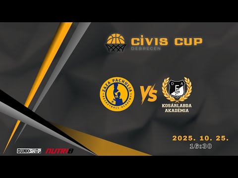 Zaza Pachulia BA vs. DEAC KA