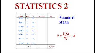 Assumed Mean. Statistics 2, how to find the mean. #kcse #statistics