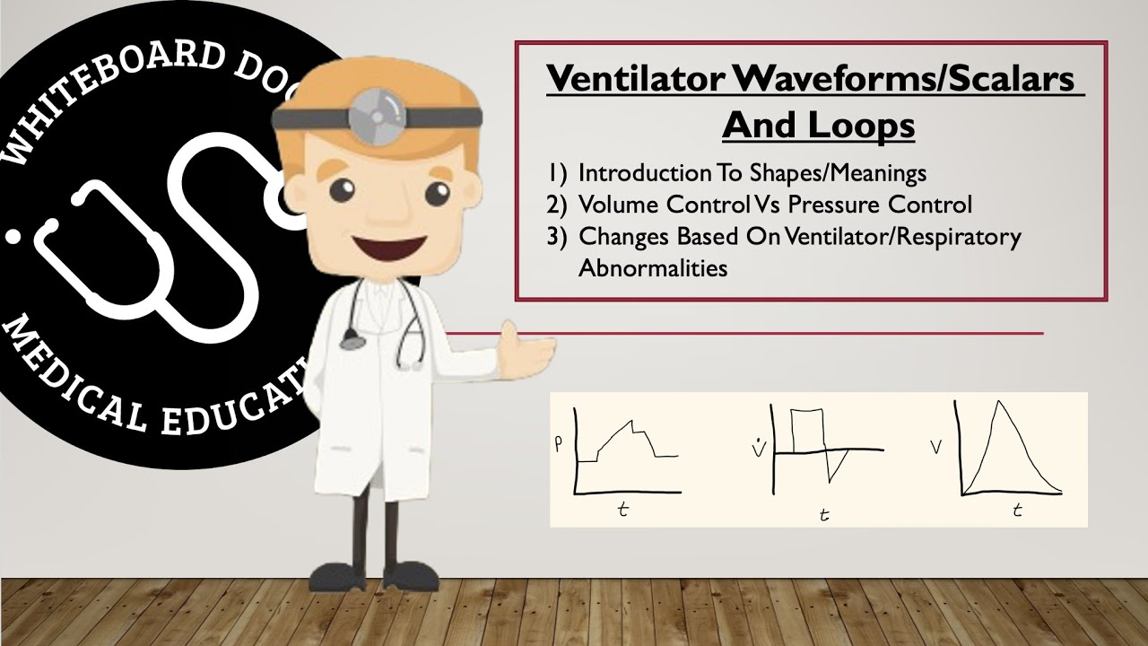 Mechanical Ventilation Basics - Waveforms/Scalars (Press, Flow, Volume) + Loops | Clinical Medicine