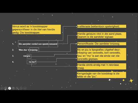 Afrikaans Graad 12 - Die Boodskapper - Addisionele Notas