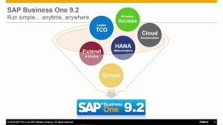 SAP Business One 9.2 Highlights