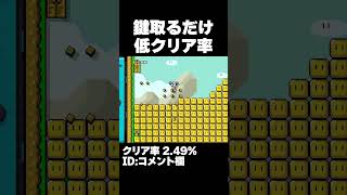 マリオメーカー2 鍵取るだけなのに難しい・・・クリア率2.49% ゲーム実況