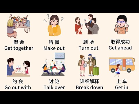 Learn Chinese for Beginners｜40 Daily Chinese Expressions 中文初学者必学｜40 个日常中文表达#chinesevocabulary