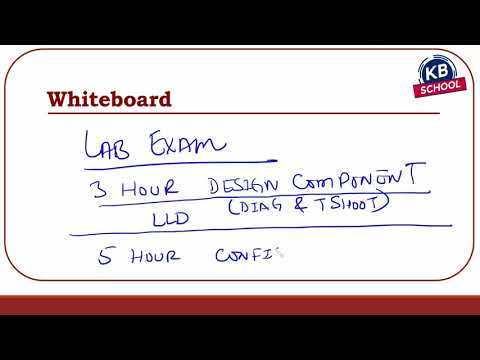 New CCIE Certifications update