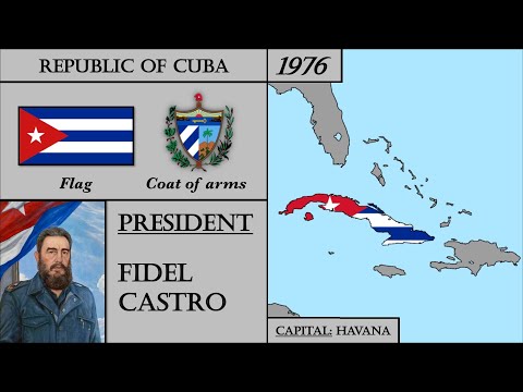 Cuba History (1898-2023). Every Year.