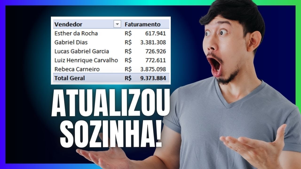 Tabela Dinâmica: Como atualizar automaticamente? | Excel sem stress