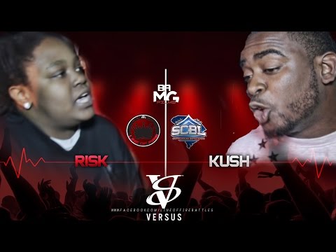 Risk vs Kush Papers