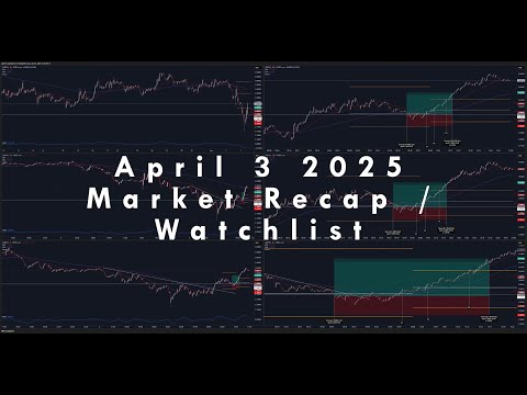 April 3 2025 Market Recap / Watchlist