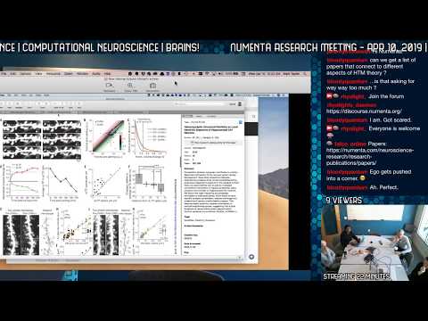 Numenta Research Meeting - Apr 10, 2019
