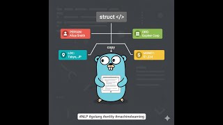 extracting entities in Go using MoE model
