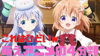 安田理央の「萌えアニメの4分類」がひどすぎて笑うしかない岡田斗司夫