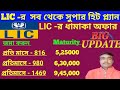 Lic Supper Hit Insurance Plan Lic High Return Plan In 2022 23 Lic Best Insurance Plan