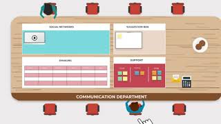 Sofa collaboration YouTube Video