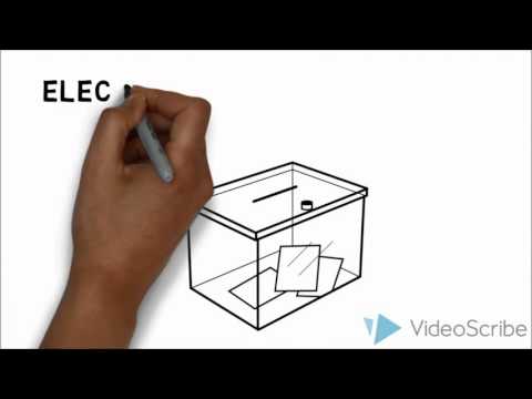 OIT. Gestión de la comunicación de las OOII