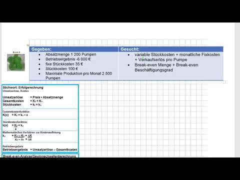 IM BWH F 2019 A5 Variable, Fixkosten & Break even Menge