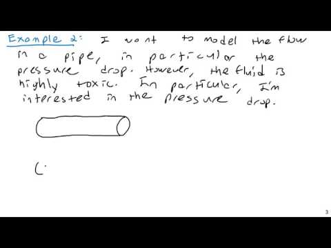 Similitude Examples - Fluid Mechanics